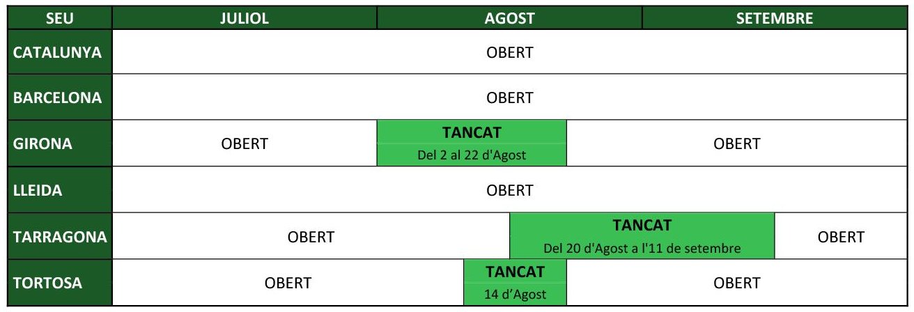 Horari i Calendari Vacances 2012 COETAPAC
